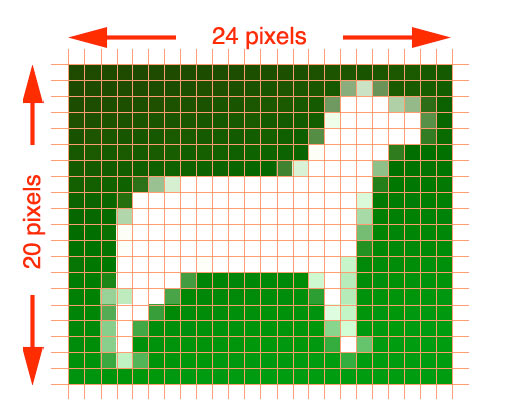 Make Better Understanding of Photoshop Resolution