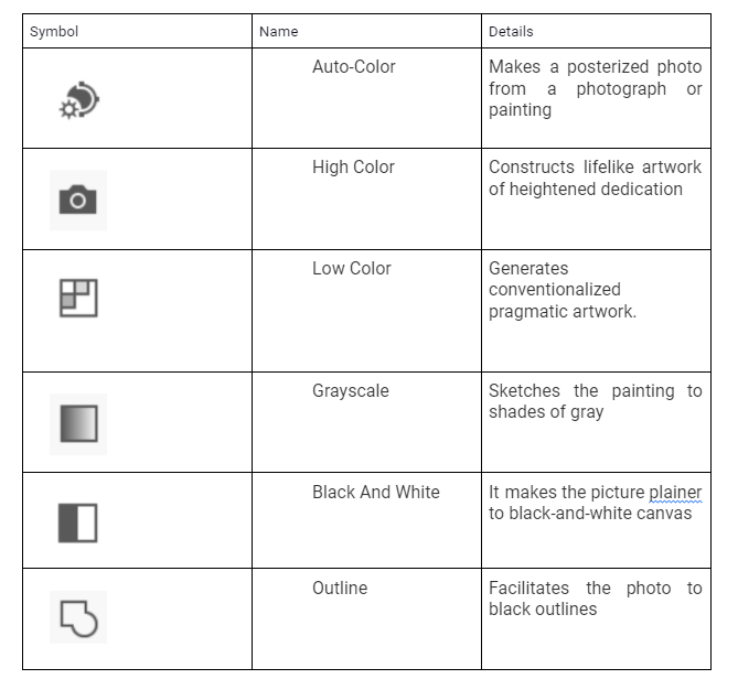 Know Tracing Presets