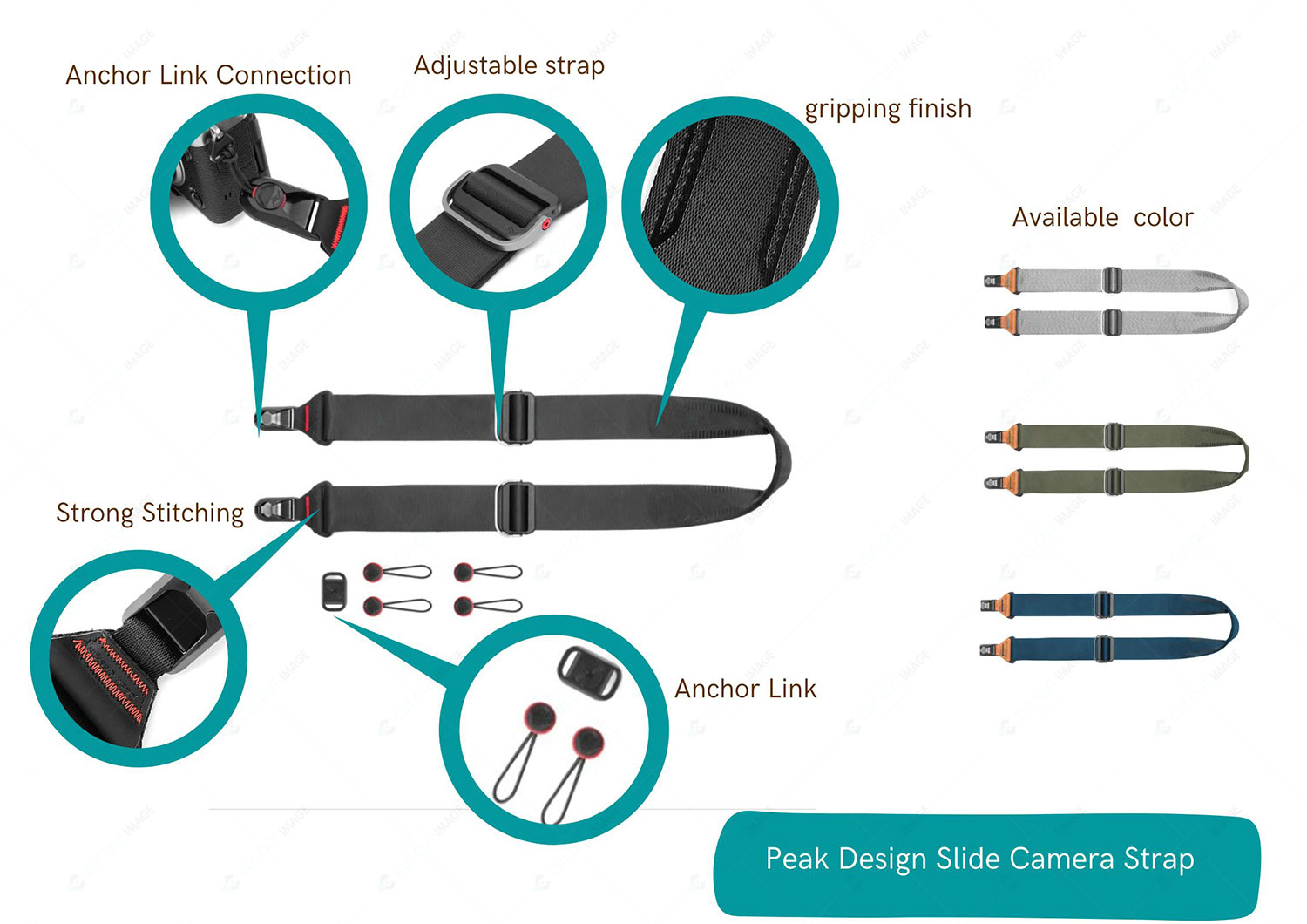 Peak Design Slide Camera Strap