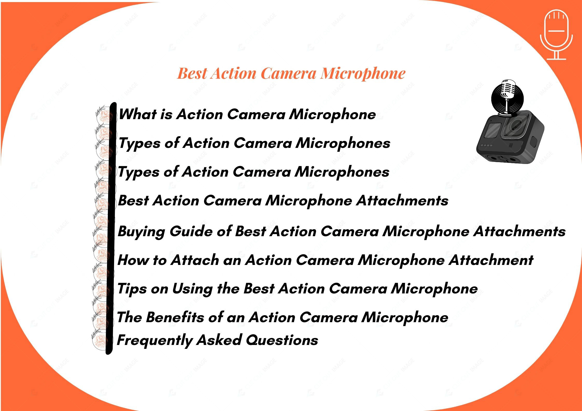 Action Camera Microphone Attachment