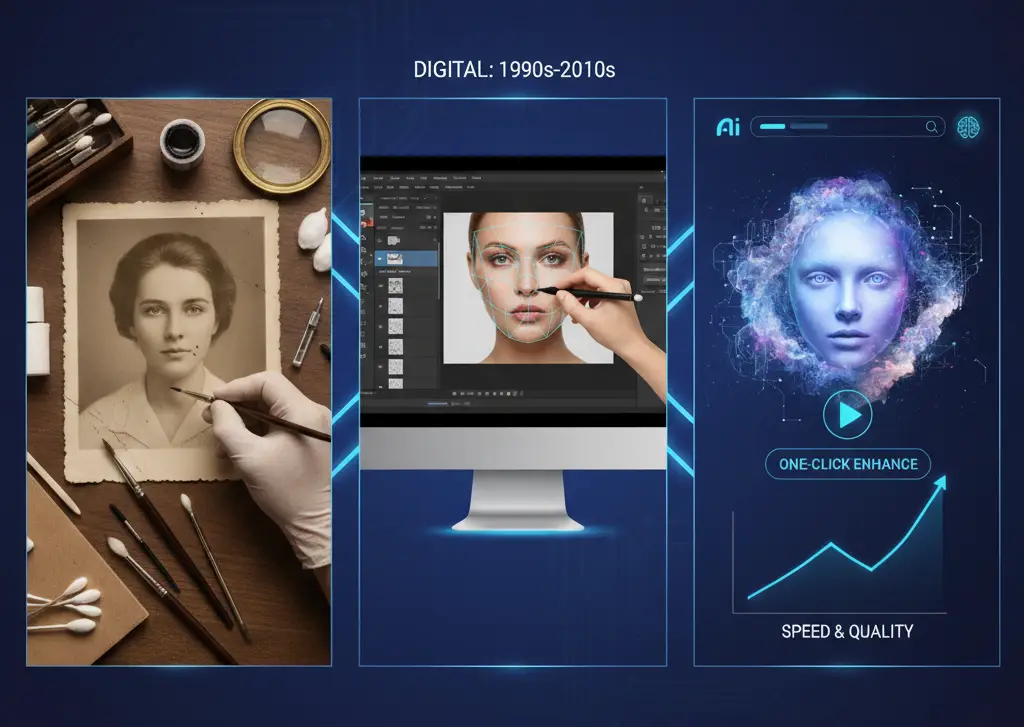 The Evolution of Photo Retouching Enter AI